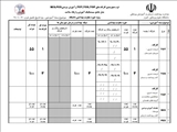 البرز/معاونت بهداشتی-گزارش/التور