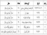 البرز/کرج- آموزش عمومی/التور