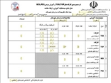 اصفهان/آران و بیدگل/التور