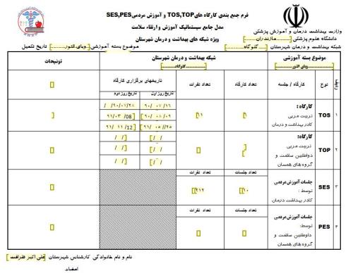 مازندران/گلوگاه/التور