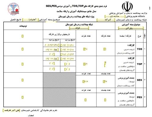 مازنداران/گلوگاه/آنفلوانزا