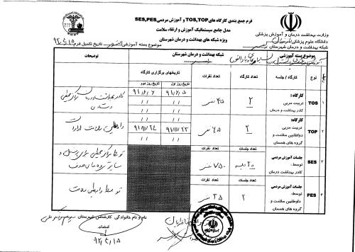 مازندران/رامسر/التور